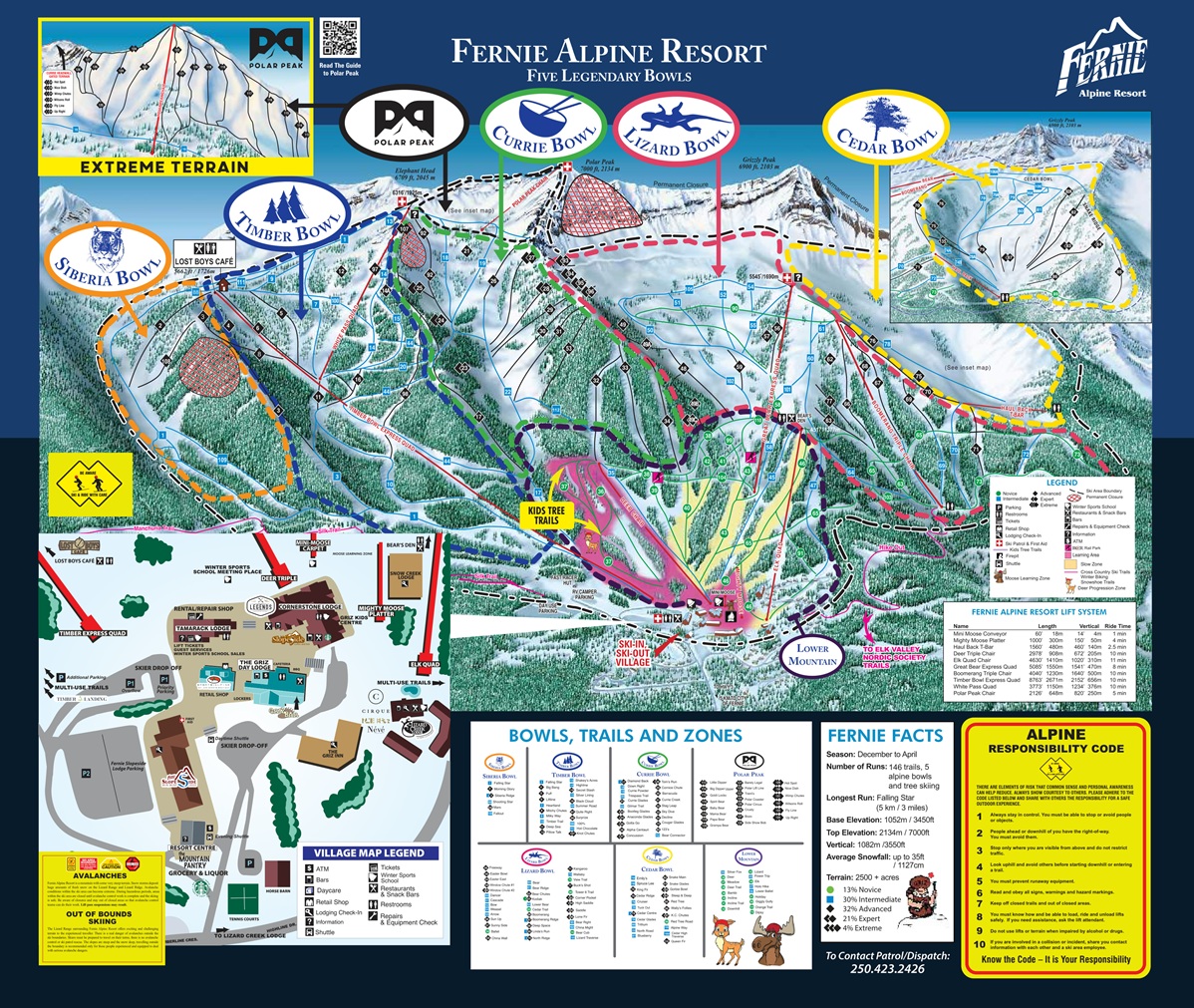 Fernie - Skigebietskarte
